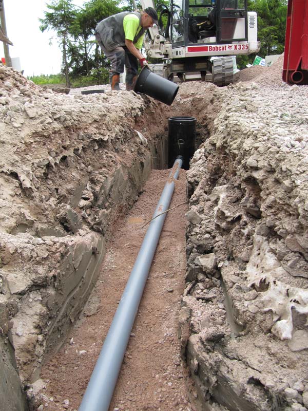 Tämmönen kaivo tähän.