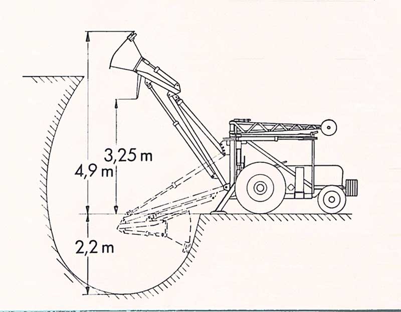 Vammas pistokaivuulaite