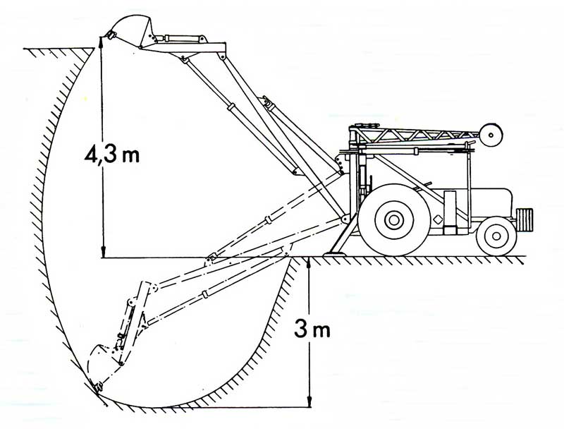 Vammas kuokkakaivuulaite