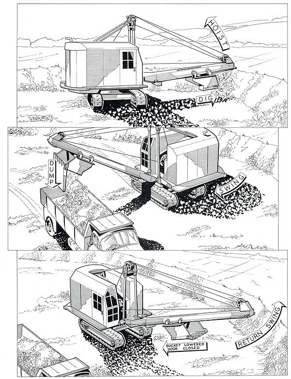 Ruston Bucyrus 19-RB, skimmer.