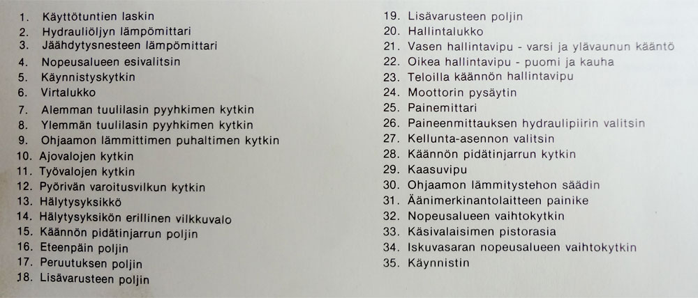Åkerman H14 ohjaamokuvan merkkien selitykset.
