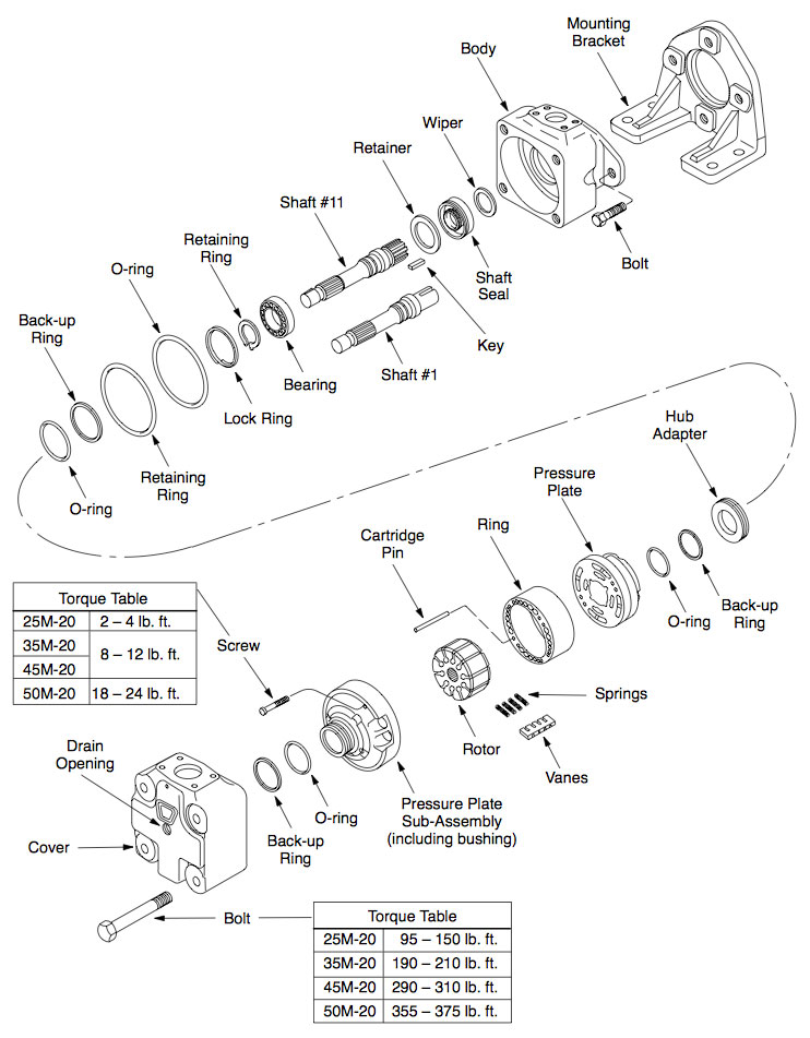 Vickers-Eaton-vane-motor.jpg