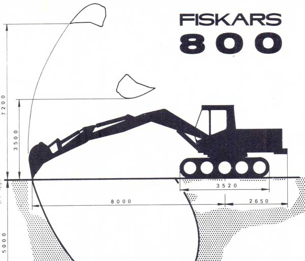 Fiskars-800.jpg