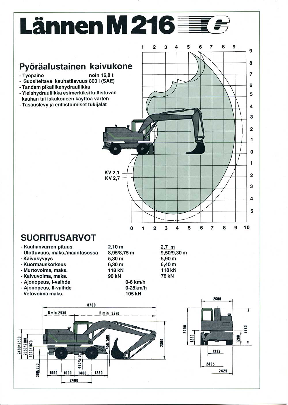 Lännen M216 C, esite vuodelta 1988.