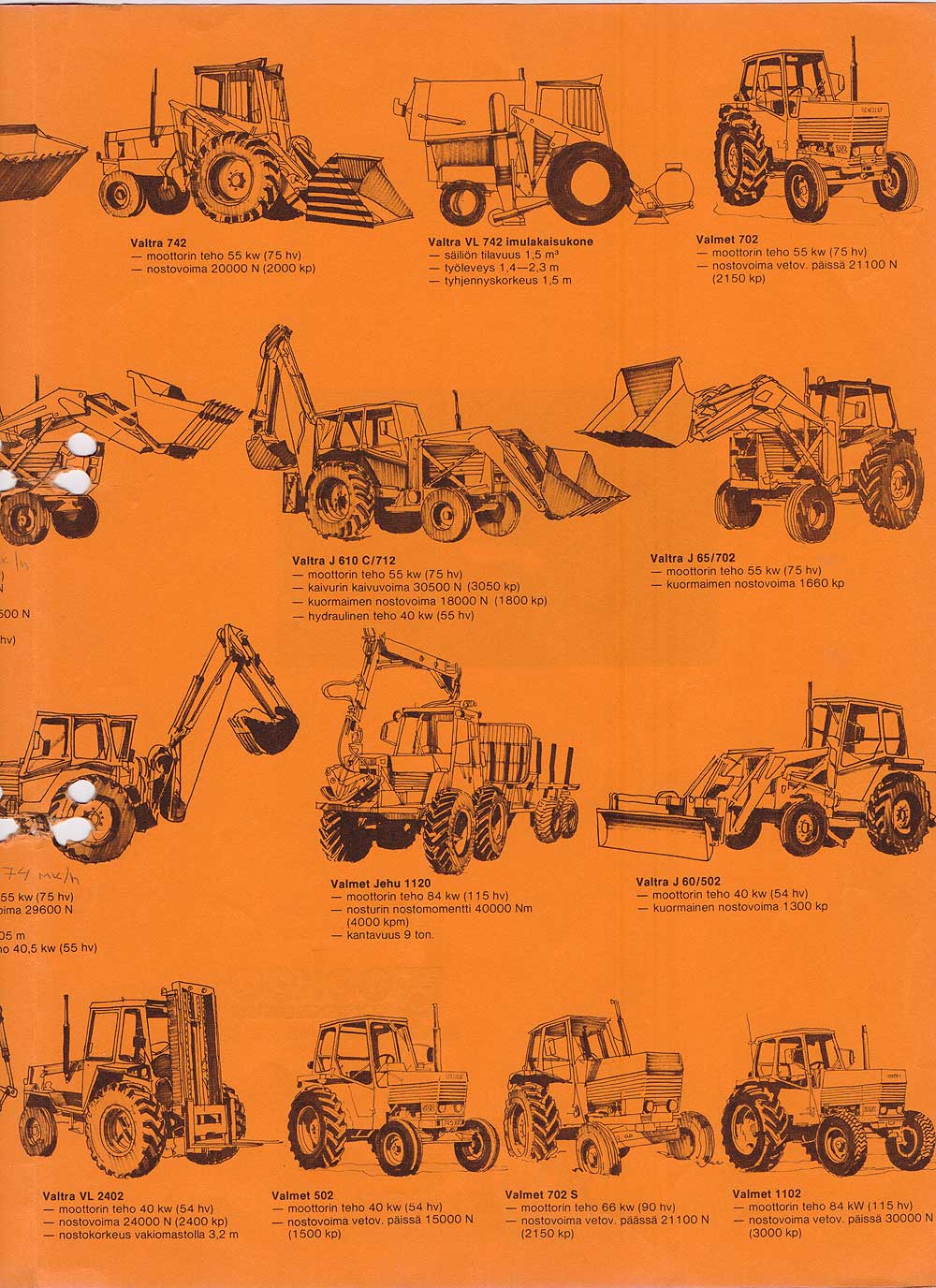 Valmet/Valtra-työkoneita 1970-luvun alku