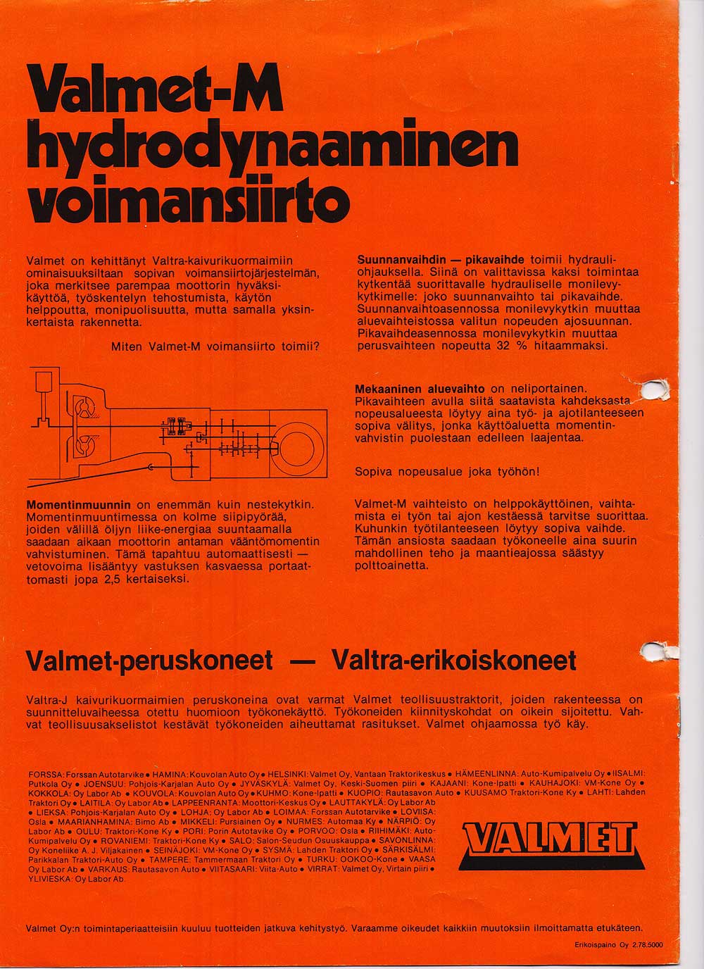 Valtra-J-1978-003.jpg