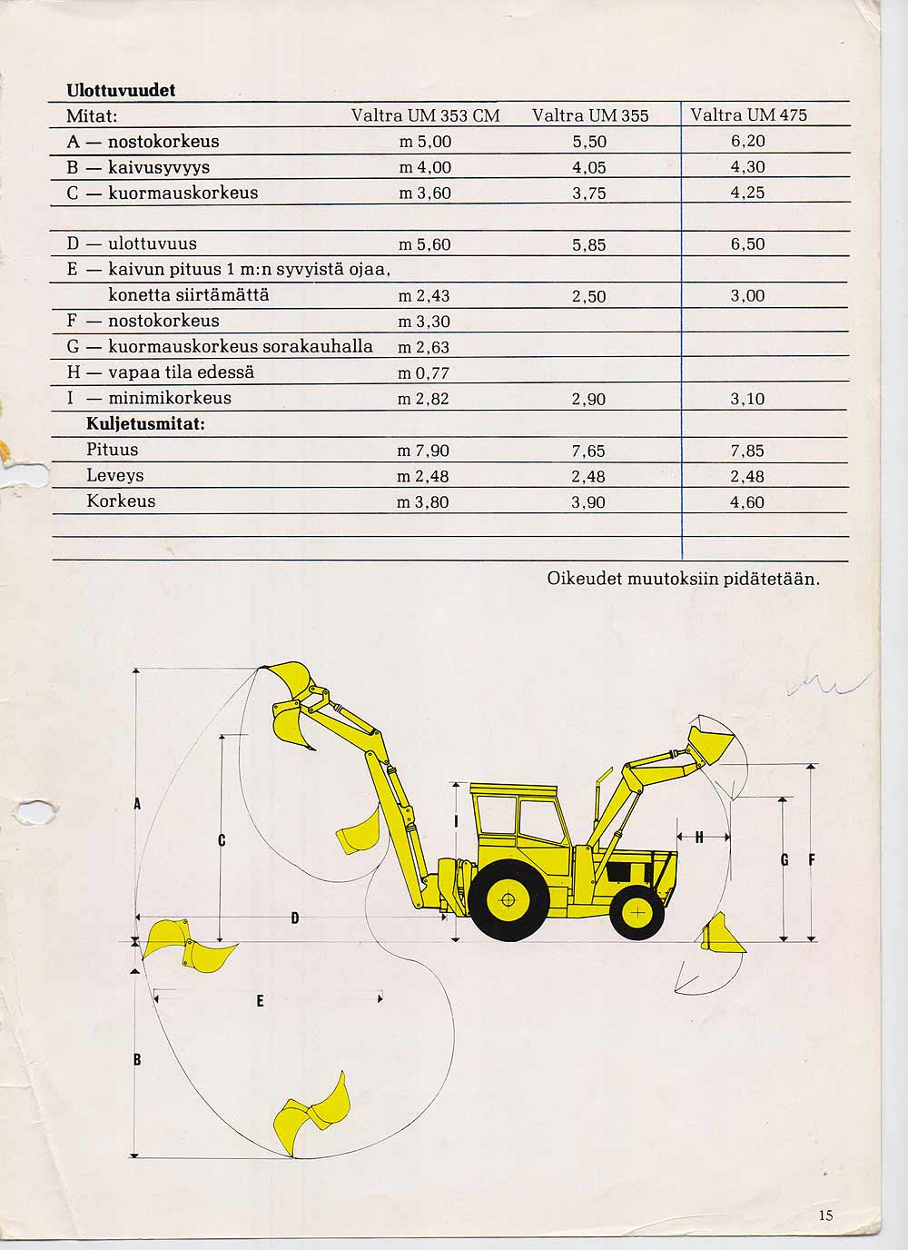 Valtra-UM-353-CM,-355,-475-12.jpg