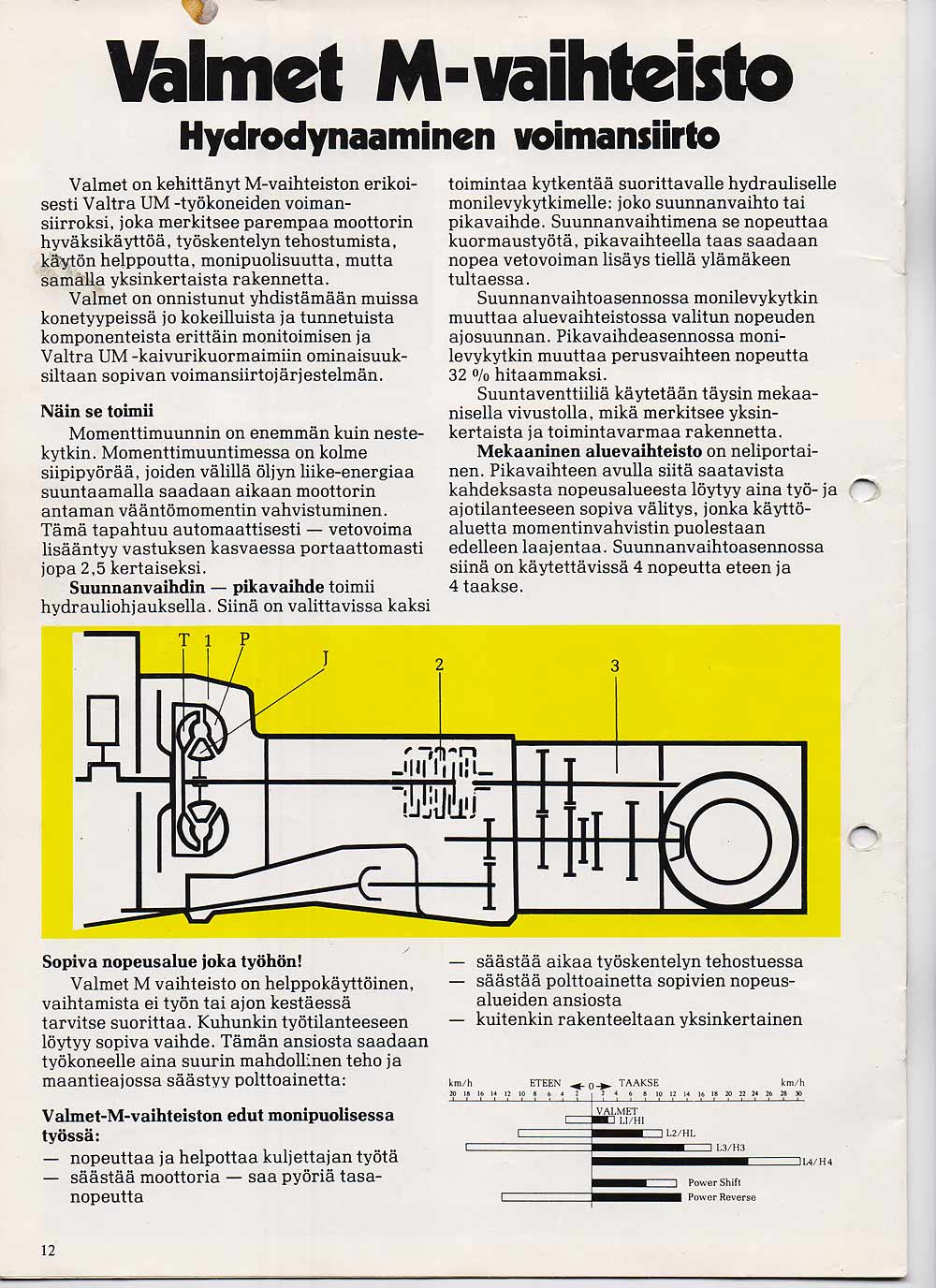 Valtra-UM-353-CM,-355,-475-9.jpg