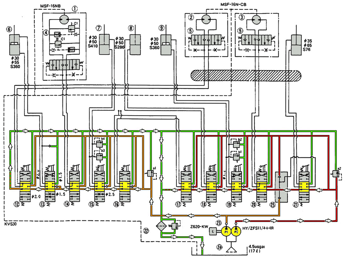 Hydrauliikkakaavio Kubota KH-36 ympäripumppaus, venttiilit neutraaliasennossa.